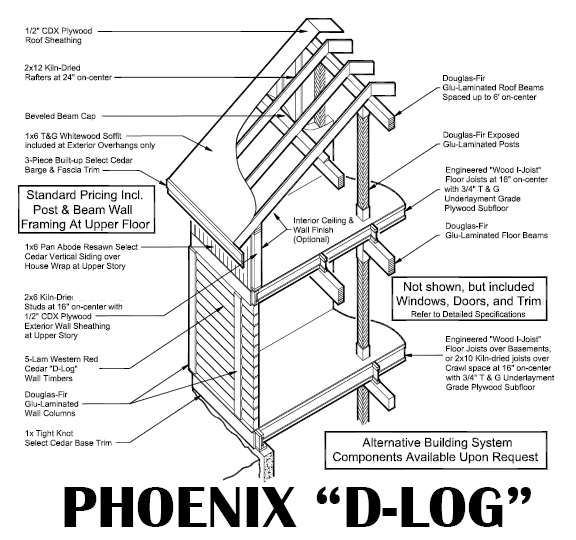 Post and Beam Isometric